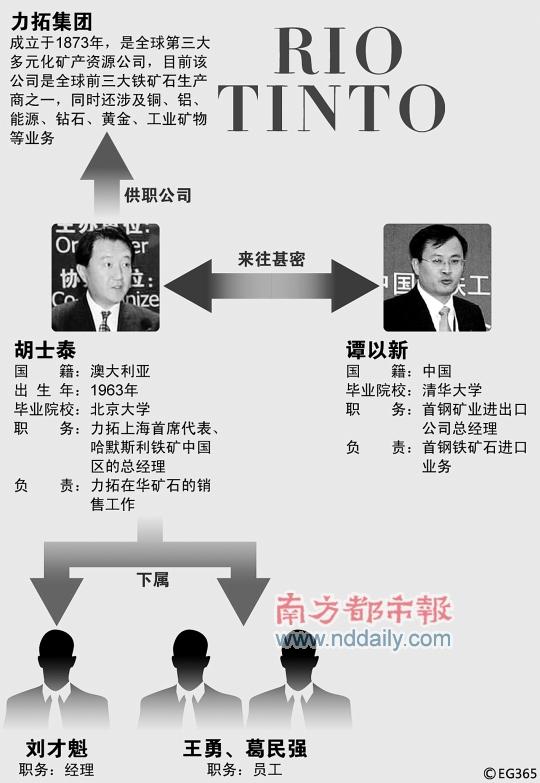 李常福间谍罪主要角色介绍，李常福间谍罪案，揭秘主要角色身份