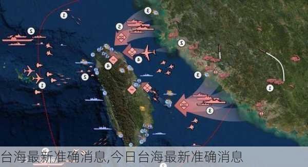 台海最新动态 第2页