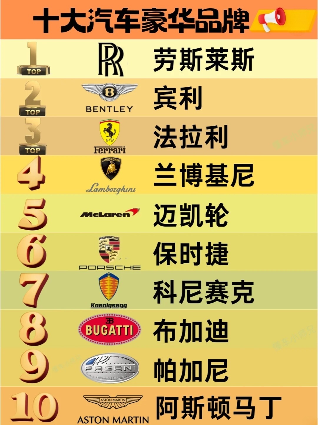 澳门 第521页