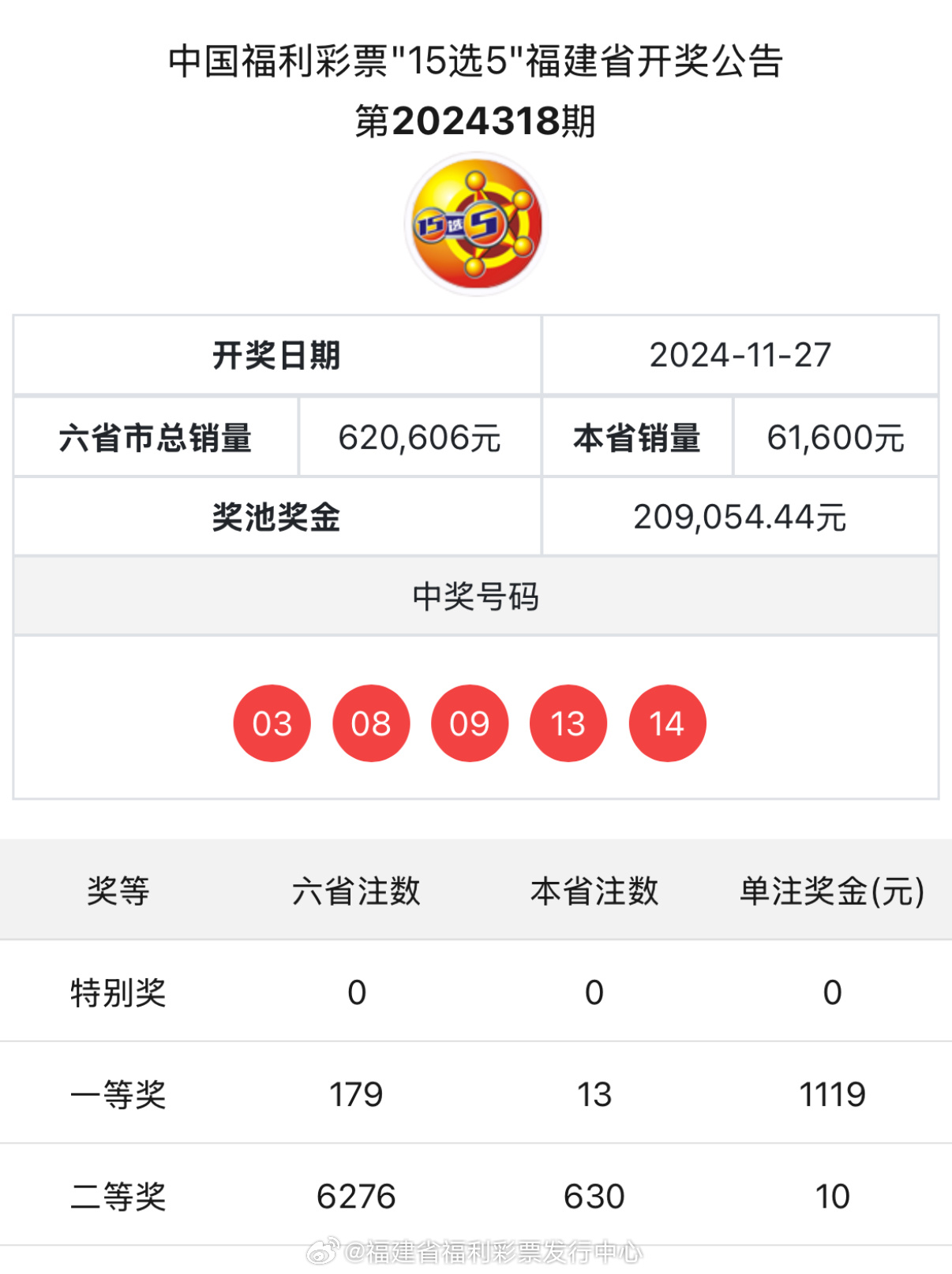刘伯温开奖结果一肖中特，揭秘彩票背后的秘密，揭秘刘伯温开奖结果一肖中特，彩票背后的秘密大揭秘