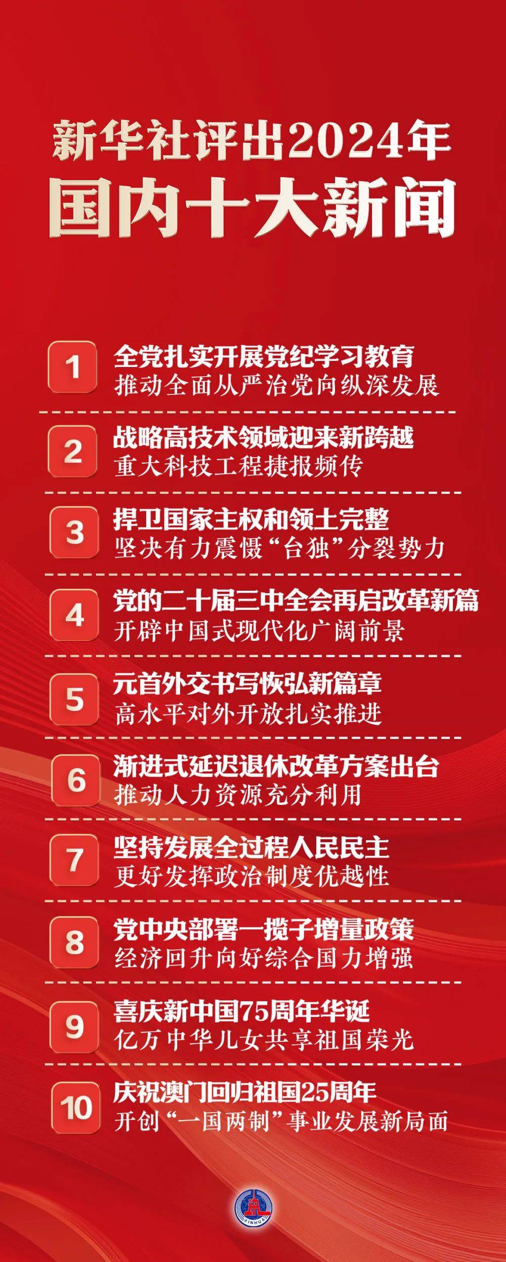近期重大新闻事件概述，十大新闻事件回顾（2024年），2024年重大新闻事件概述与十大新闻回顾，年度报道集锦