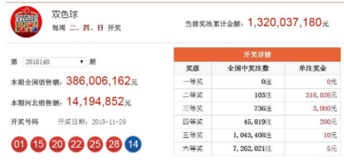 澳门最快开奖频道是多少——全面解析澳门彩票开奖实况，澳门彩票开奖频道解析，快速获取最新开奖信息
