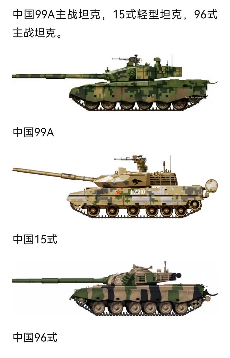 印度阿琼与中国99A主战坦克，深度对比解析，印度阿琼与99A主战坦克深度对比解析，技术、性能与战略应用对比研究