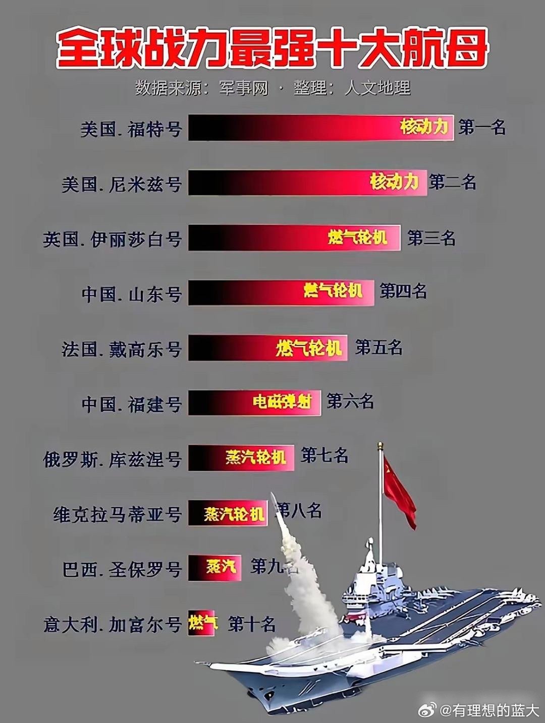 全球十大袖珍潜艇，深度探索与性能解析，全球袖珍潜艇TOP10，深度探索与性能解析