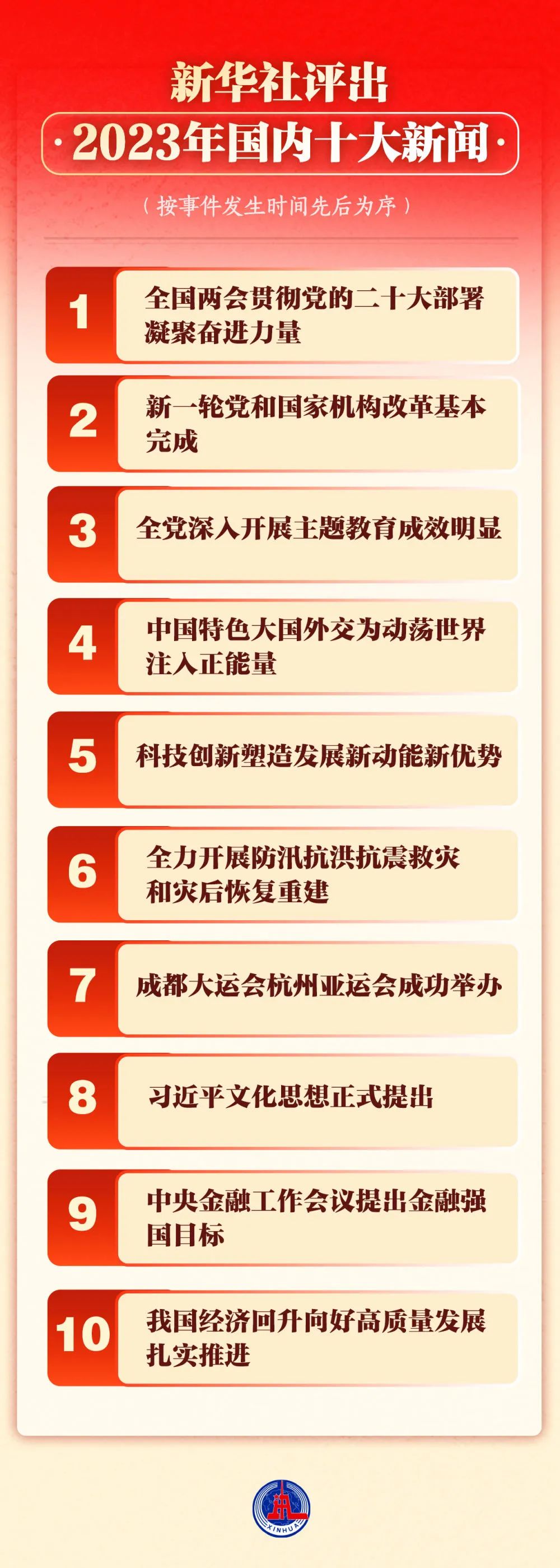 时事新闻最新2023国际概览，国际时事新闻概览，最新时事动态 2023年概览