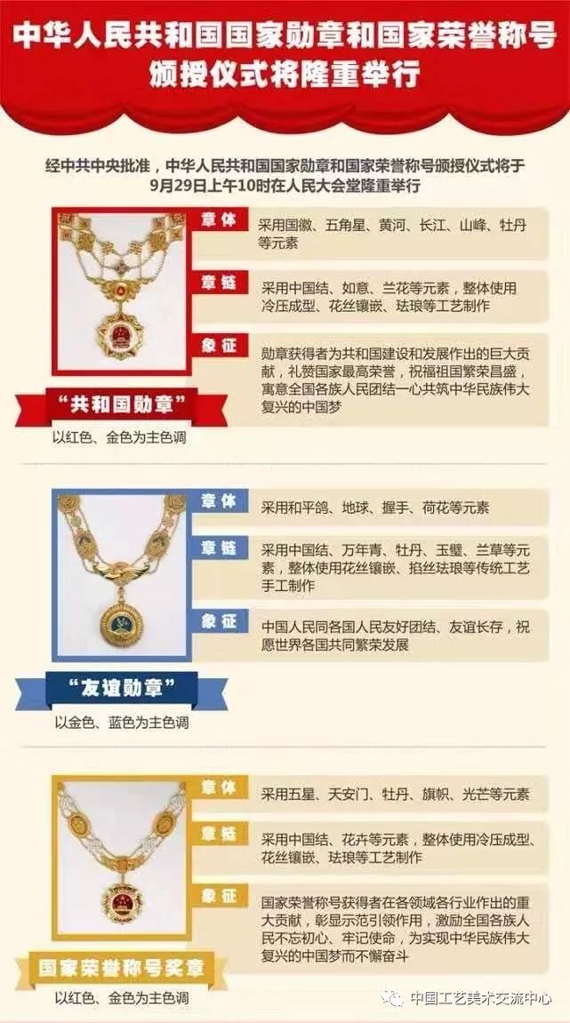 共和国勋章的待遇，荣誉与权益的双重礼赞，共和国勋章的荣誉与权益，双重礼赞的尊贵待遇