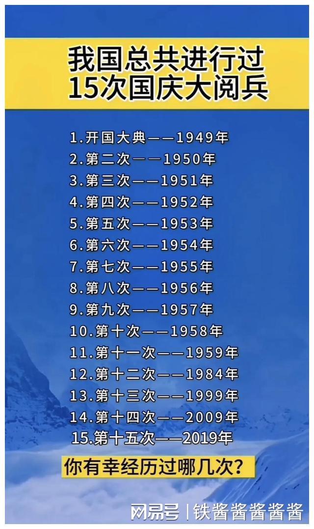 国庆大阅兵举行年份回顾，盛大的阅兵仪式与国家的辉煌历程，国庆大阅兵年份回顾，辉煌历程与盛大阅兵仪式