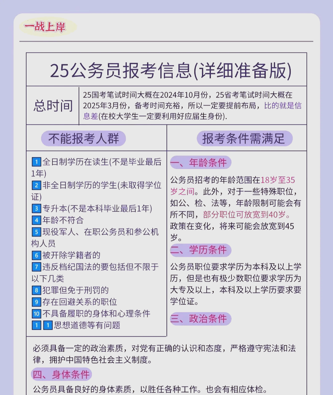 公务员报考条件详解，公务员报考条件全面解析