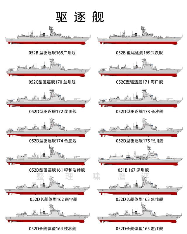 关于解放军空军歼击机部队代号‘零五十一’是否全部退役的探讨，解放军空军歼击机部队代号零五十一是否全面退役探讨