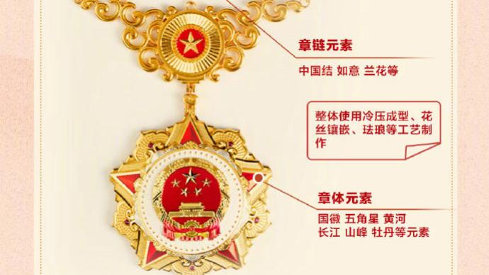 国家勋章待遇规定的深度解读，国家勋章待遇规定的深度解读与解析