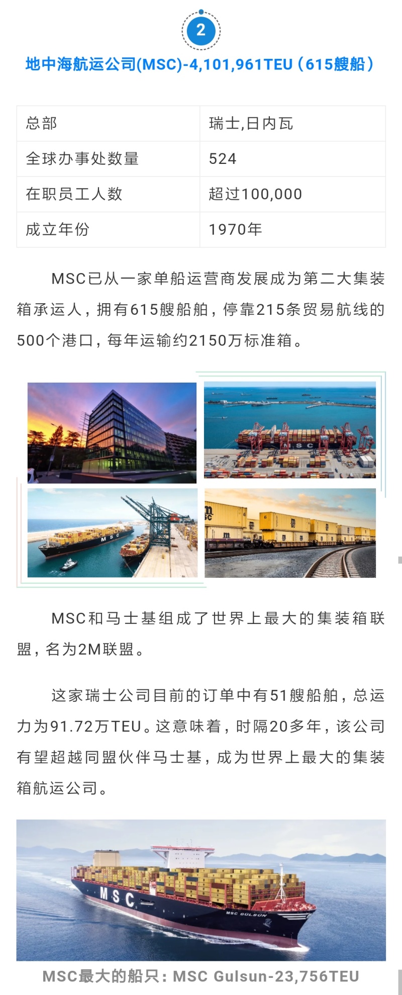 全球最大集装箱船，探索巨型船舶的奥秘与优势，全球最大集装箱船，揭秘巨型船舶的奥秘与优势