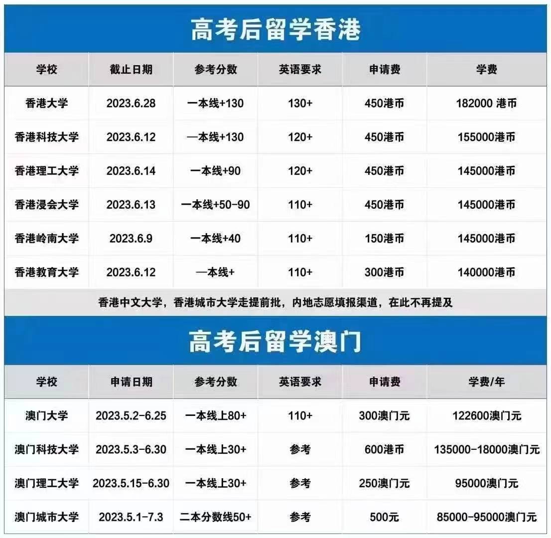 香港澳门开奖最快结果，实时更新与全面解析，香港澳门实时开奖结果更新与全面解析