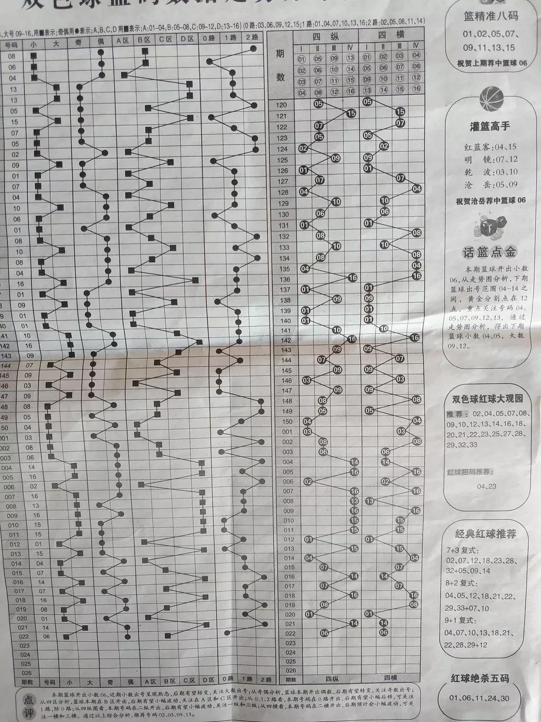 热点 第477页