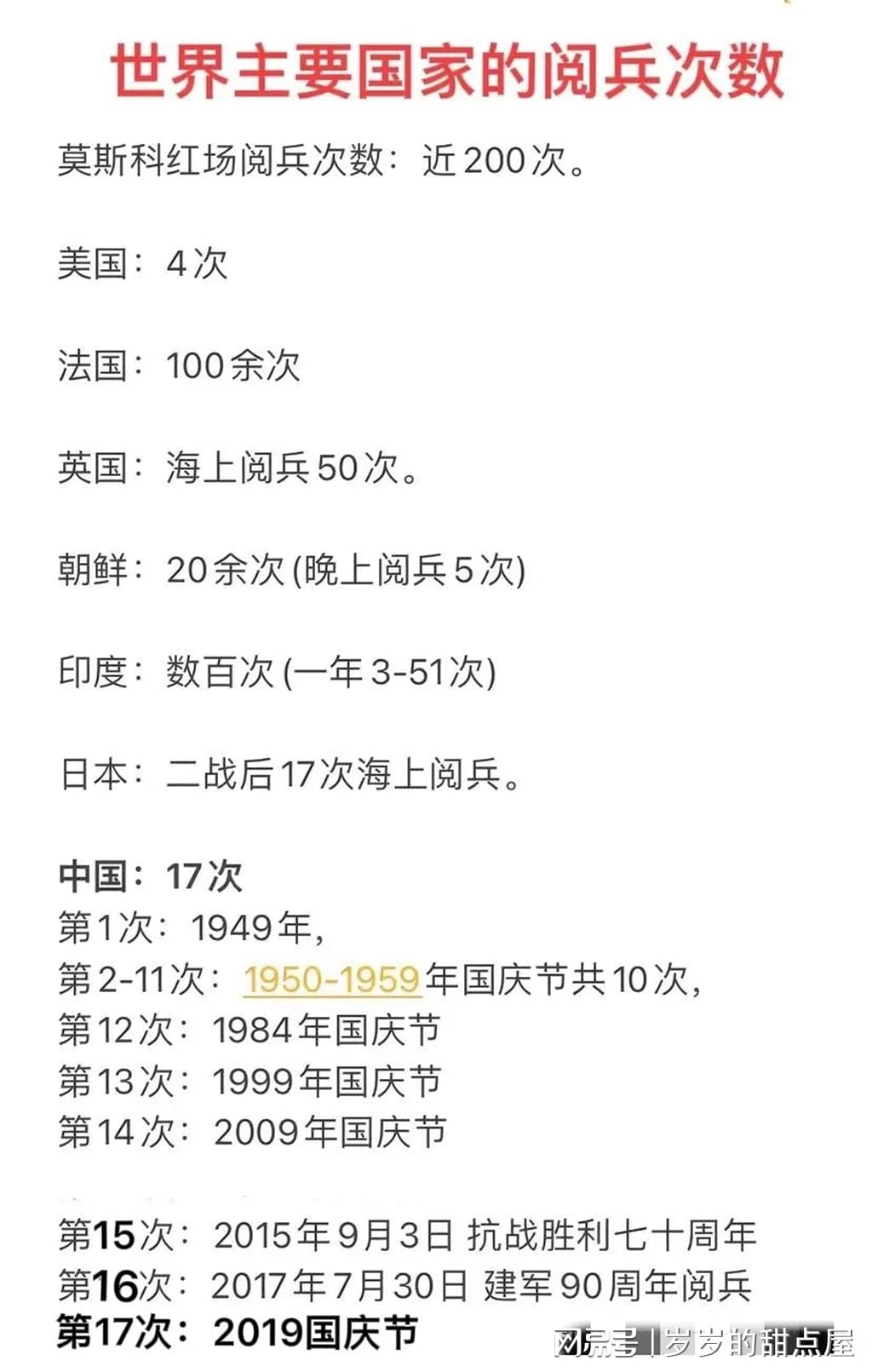 盘点全球各国阅兵式，历史、特色与意义，全球各国阅兵式概览，历史传承、特色展示与意义阐释