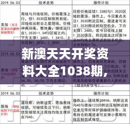 新澳天天开彩期期精准——揭秘彩票预测真相与策略，揭秘彩票预测真相与策略，新澳天天开彩期期精准分析