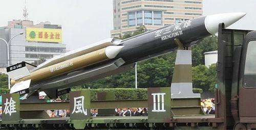 雄风3型反舰导弹，技术特性与战略价值分析，雄风3型反舰导弹，技术特性与战略价值深度解析