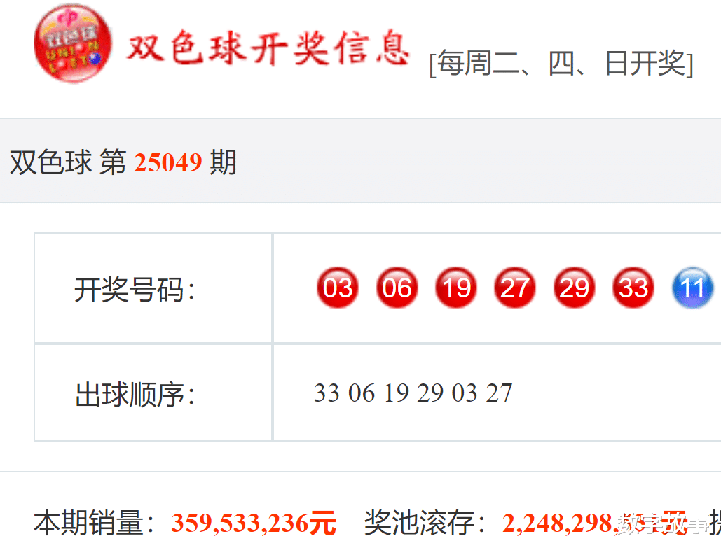 新澳门彩4949开奖记录，探索与解析，新澳门彩4949开奖记录深度解析