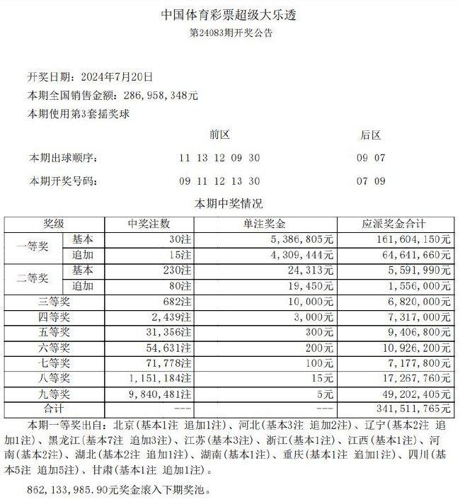 澳门六开15期开奖结果及其背后的故事，澳门六开第15期开奖结果揭晓，背后的故事引人关注