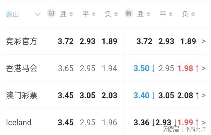 澳门六开彩开奖结果，揭秘彩票开奖过程与最新开奖数据，澳门六开彩最新开奖结果及揭秘彩票开奖过程