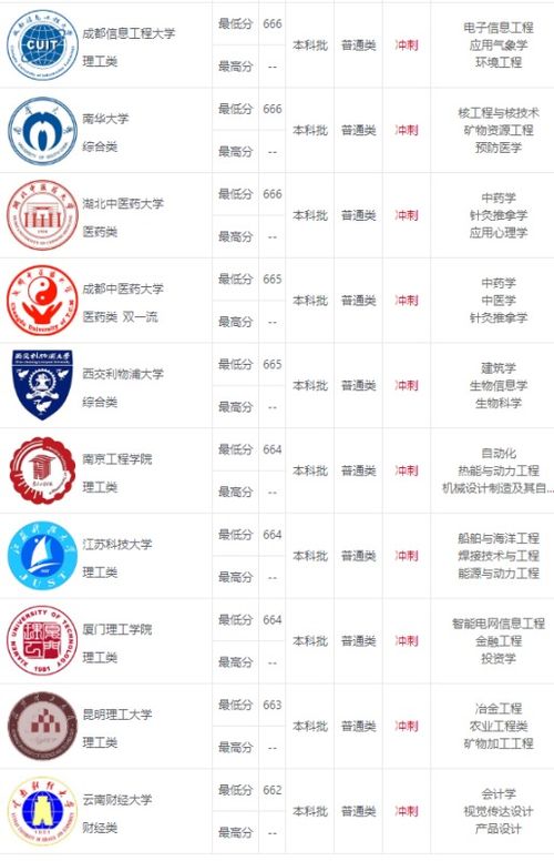 澳门2021年最快开奖结果揭秘，最新开奖动态与数据分析，澳门2021年最新开奖动态揭秘，快速开奖结果与数据分析