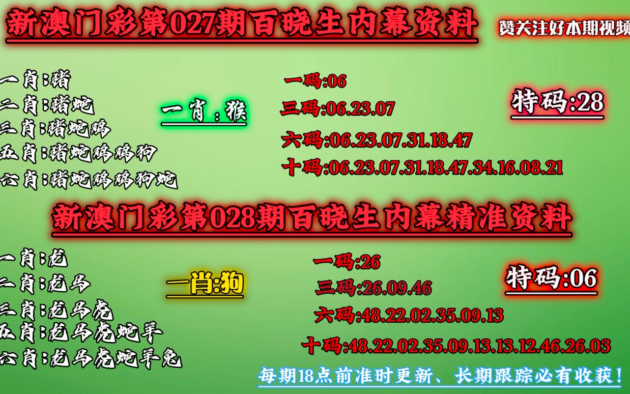 四肖八码精准资料期期谁，揭秘彩票背后的秘密，揭秘彩票背后的秘密，四肖八码精准资料期期谁？