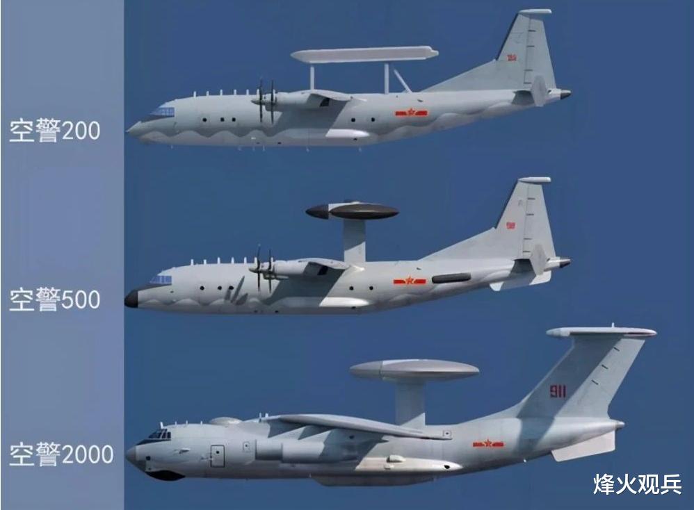 空警-200预警机功能解析，空警-200预警机功能深度解析