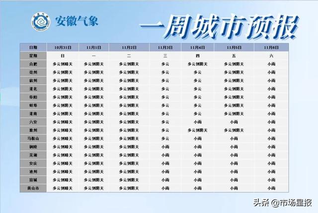 揭秘，一场不容错过的盛会——11月3日至6日的精彩瞬间，揭秘，盛会的精彩瞬间——不容错过的11月盛事（附详细日程安排）