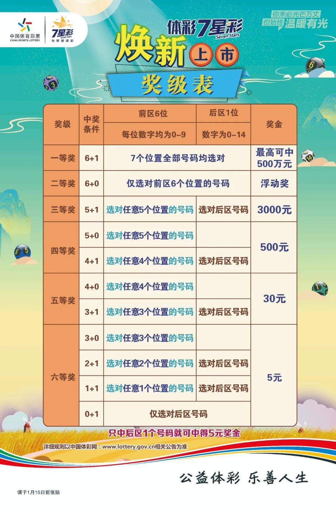 澳门六星彩开奖结果图库，最新开奖信息，轻松查询，澳门六星彩最新开奖信息、结果图库一键查询