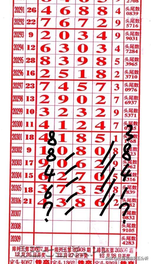 四肖八码精准资料期期准澳——揭秘彩票预测真相与策略，揭秘彩票预测真相与策略，四肖八码精准资料解析