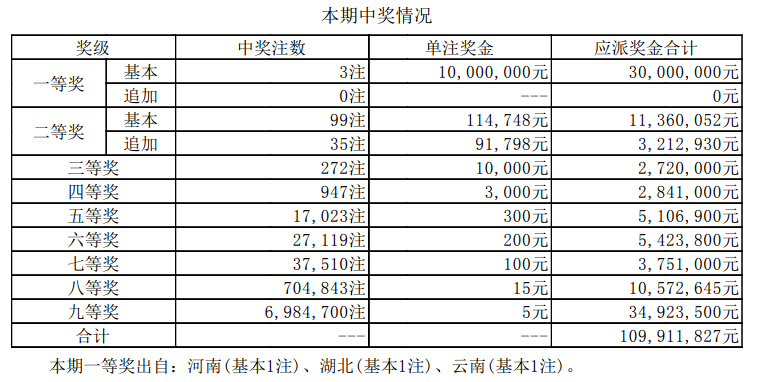 新澳门开奖结果2025开奖记录详解，澳门开奖结果及最新开奖记录深度解析