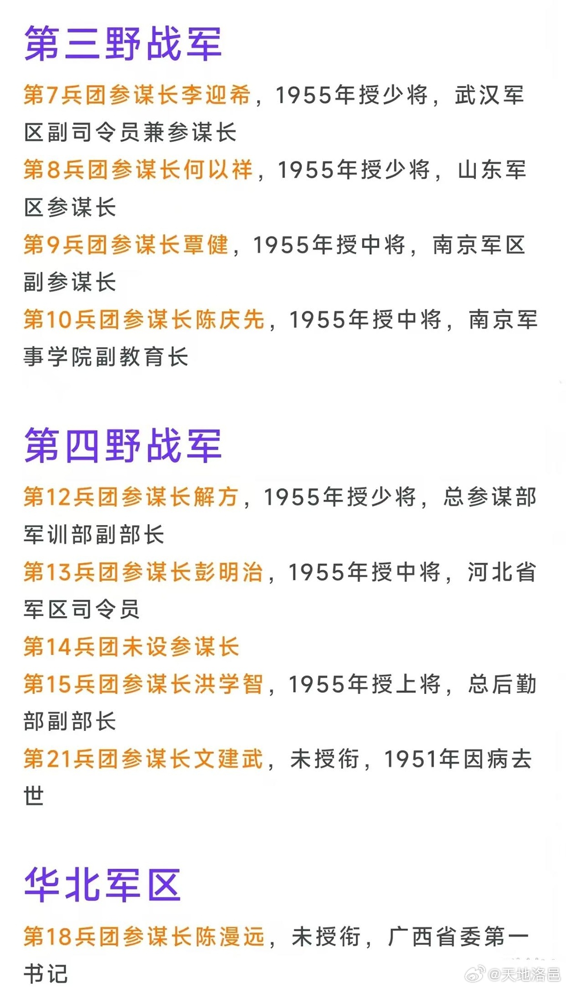 解放战争时期部队番号研究，解放战争时期部队番号深度研究