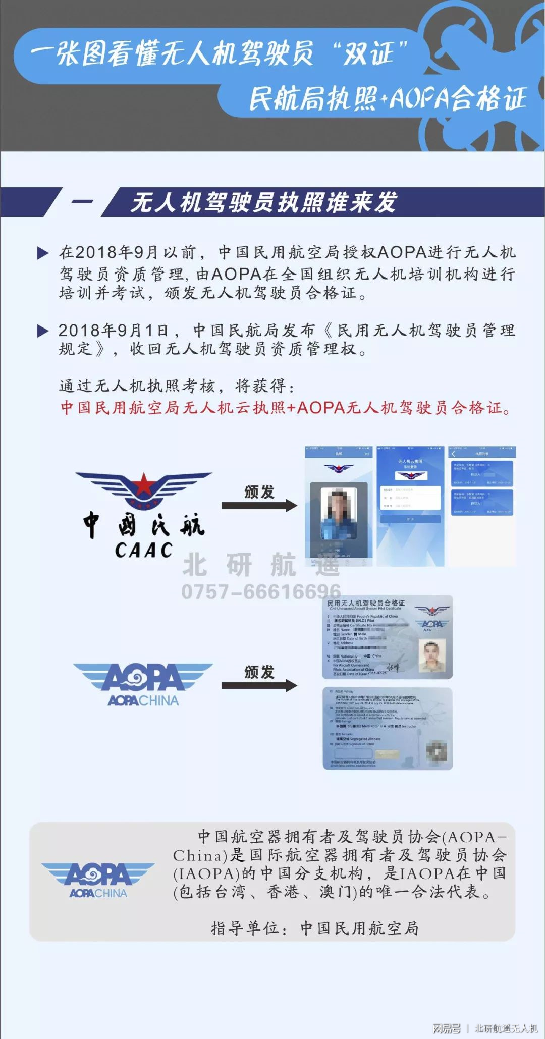 全面解析/解读 第2页