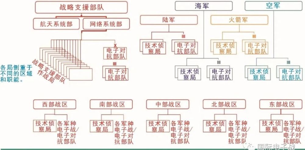 中国歼击机旅编制，深度解析与前瞻，中国歼击机旅编制深度解析与未来展望