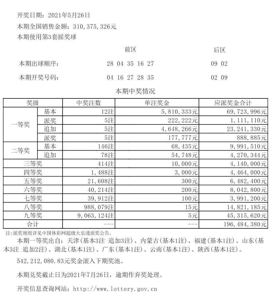 新澳历史开奖最新结果及其影响，新澳历史开奖最新结果及其深远影响