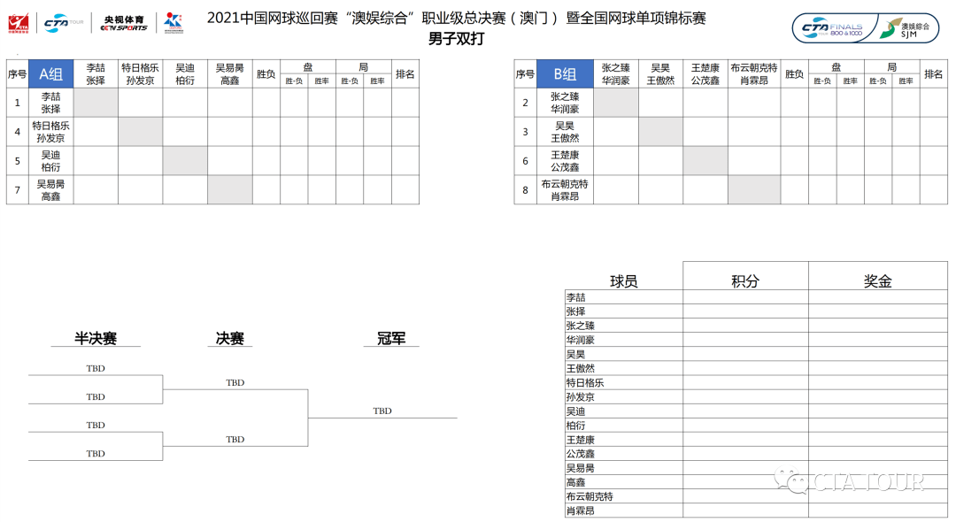 新澳门一码一肖一特一中第52期看图解析与预测报告，澳门一码一肖一特一中的第52期解析与预测报告