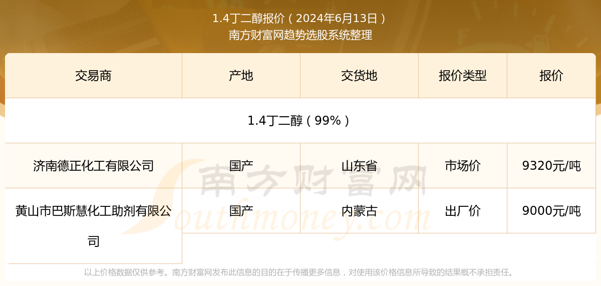 2025年新奥开奖记录查询——全面解析与实用查询指南，2025年新奥开奖记录全面解析与实用查询指南