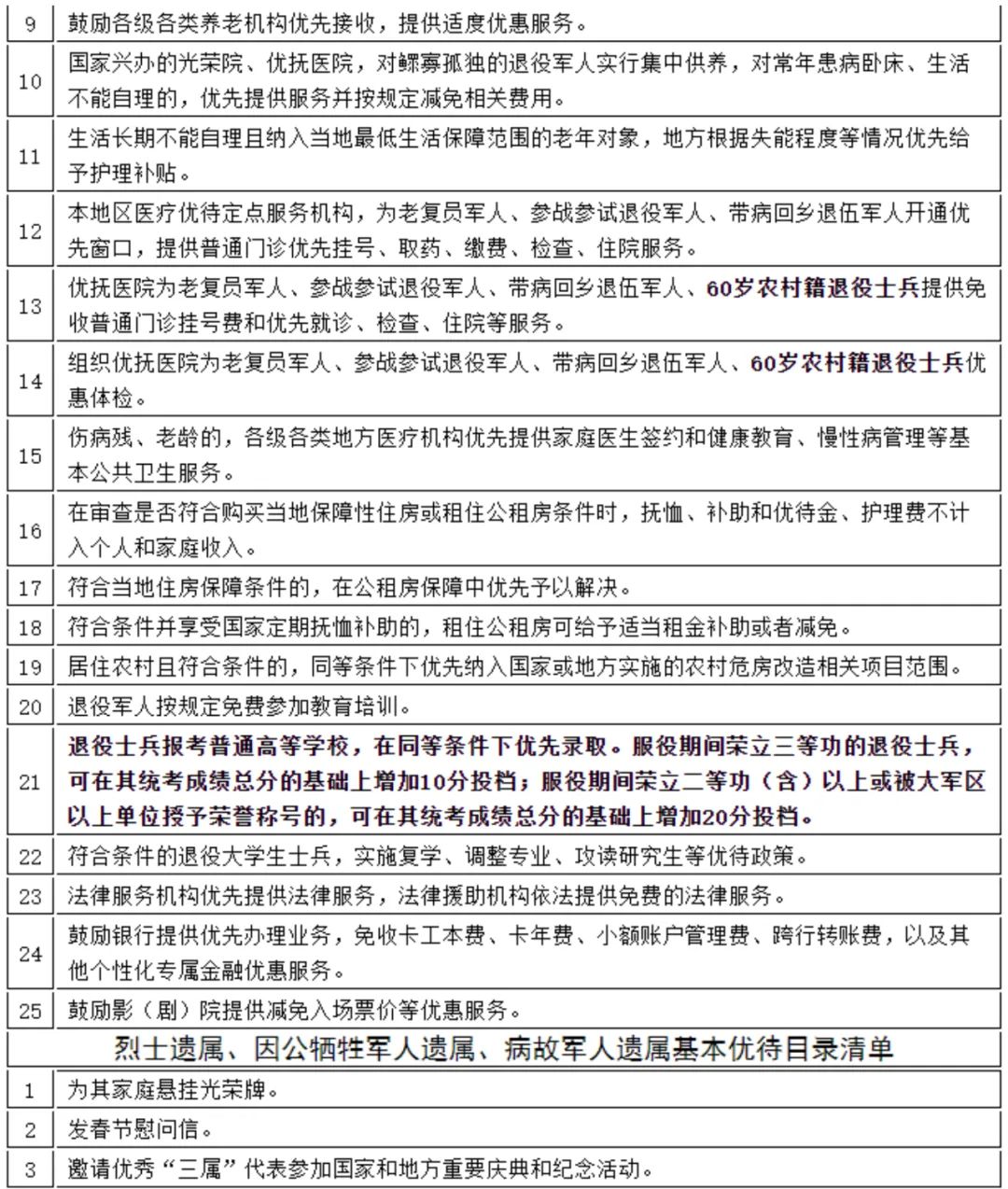 八一勋章有什么优待，八一勋章获得者享有的优待，荣耀与实至名归的尊贵待遇