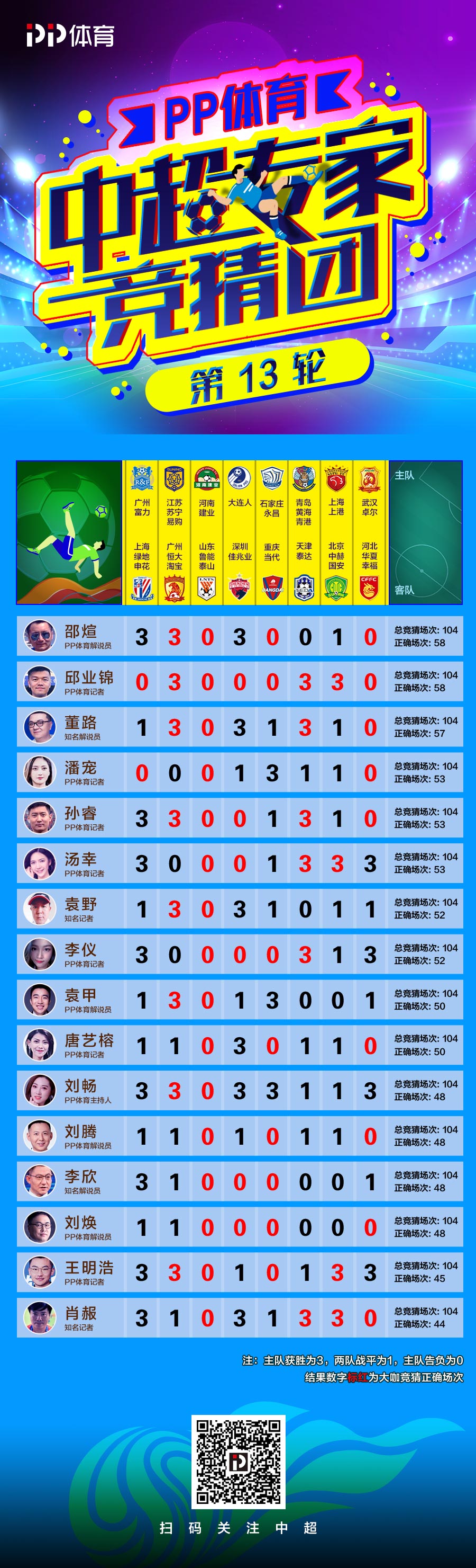 SEO优化策略探讨 第6页