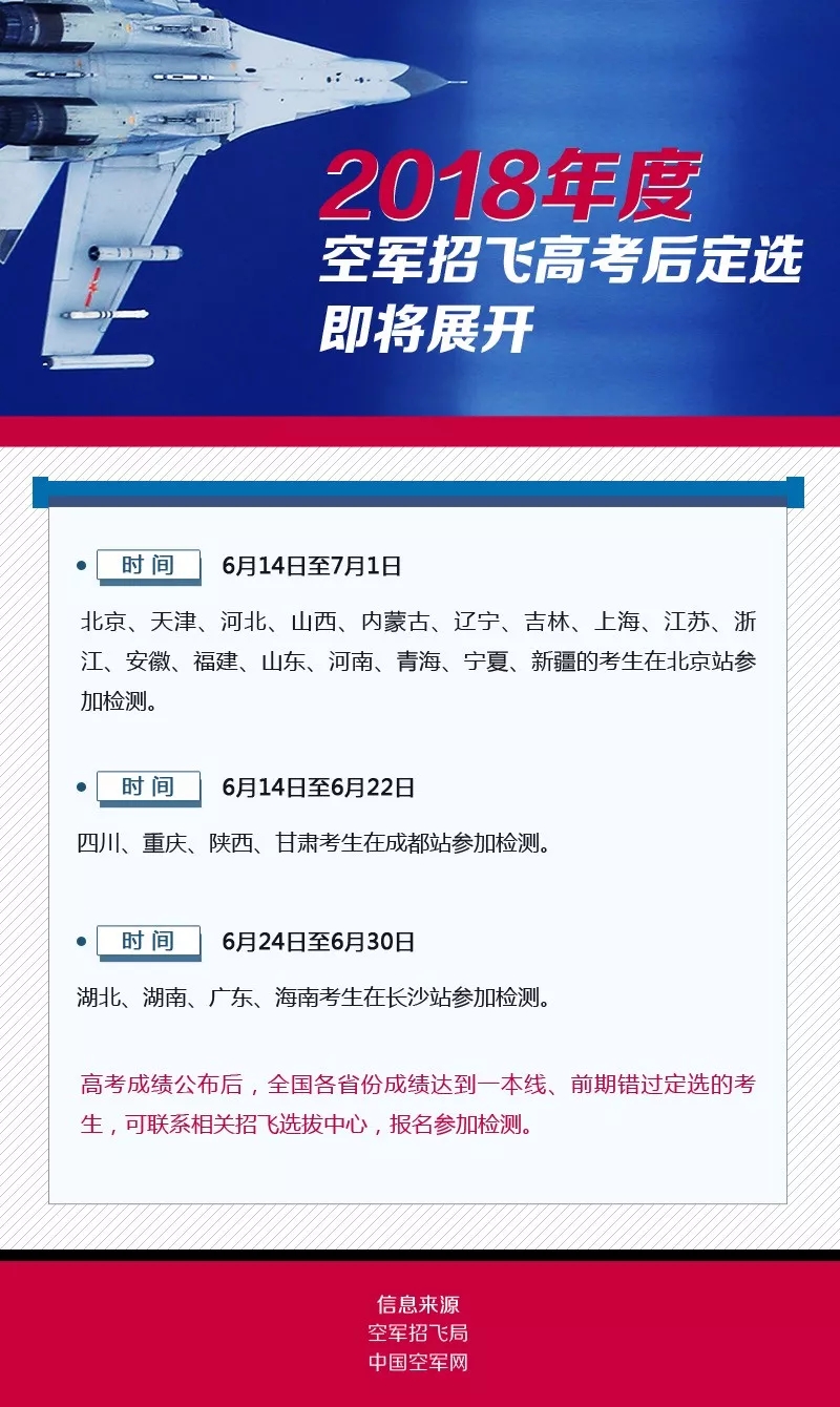 关于中国空军招飞网上报名截止时间的SEO文章，中国空军招飞网上报名截止时间临近，把握最后机会，加入蓝天保卫战！