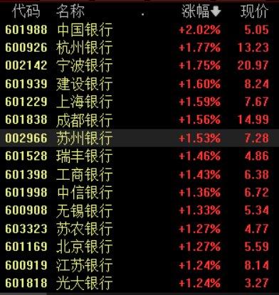 7777788888精准免费4肖