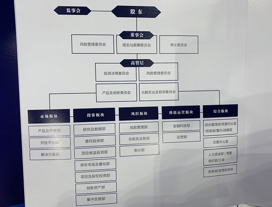 军事综合信息网组织结构，构建高效军事信息枢纽的核心要素，军事综合信息网组织结构，构建高效军事信息枢纽的关键要素解析
