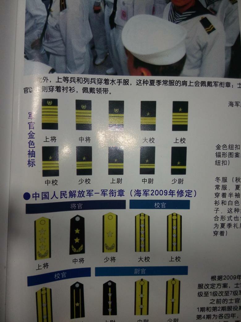 海军军舰上的军官职位概述，海军军舰军官职位概览