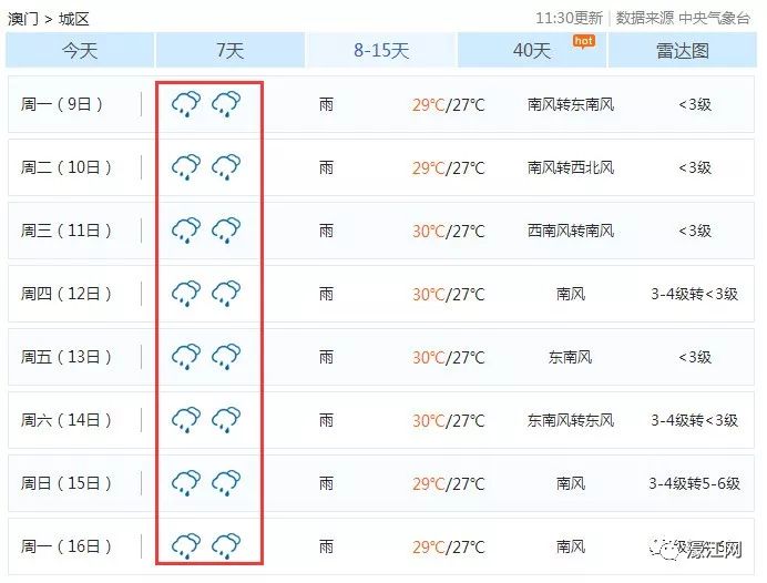 六月份澳门组队开奖结果，深度解析与预测，六月澳门开奖结果深度解析与预测，组队开奖趋势揭秘