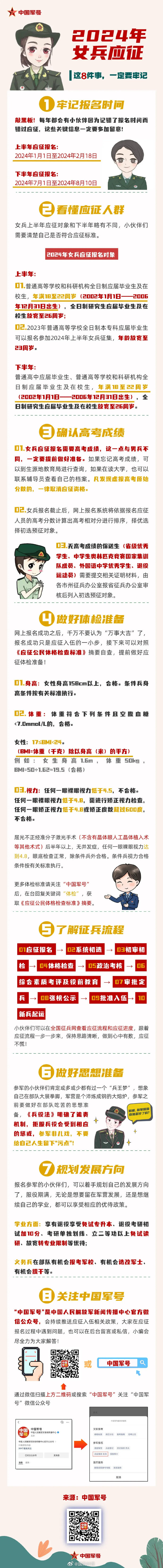 全国下半年征兵工作展开，新的征程，新的力量，全国下半年征兵工作启动，新征程，新力量汇聚军营