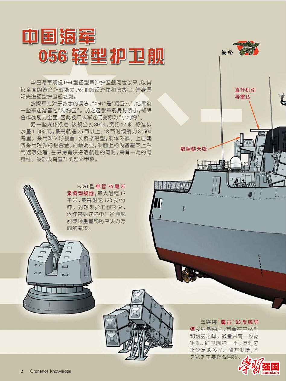 中国海军的骄傲，深入解析中国056型护卫舰性能，中国海军的骄傲，深度解析056型护卫舰性能特点