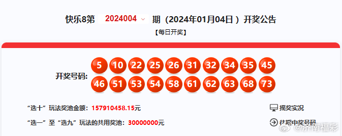 数字背后的故事