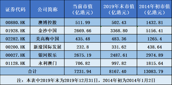 澳门合最快开奖记录，揭秘彩票背后的秘密，澳门彩票开奖记录揭秘，探寻彩票背后的秘密