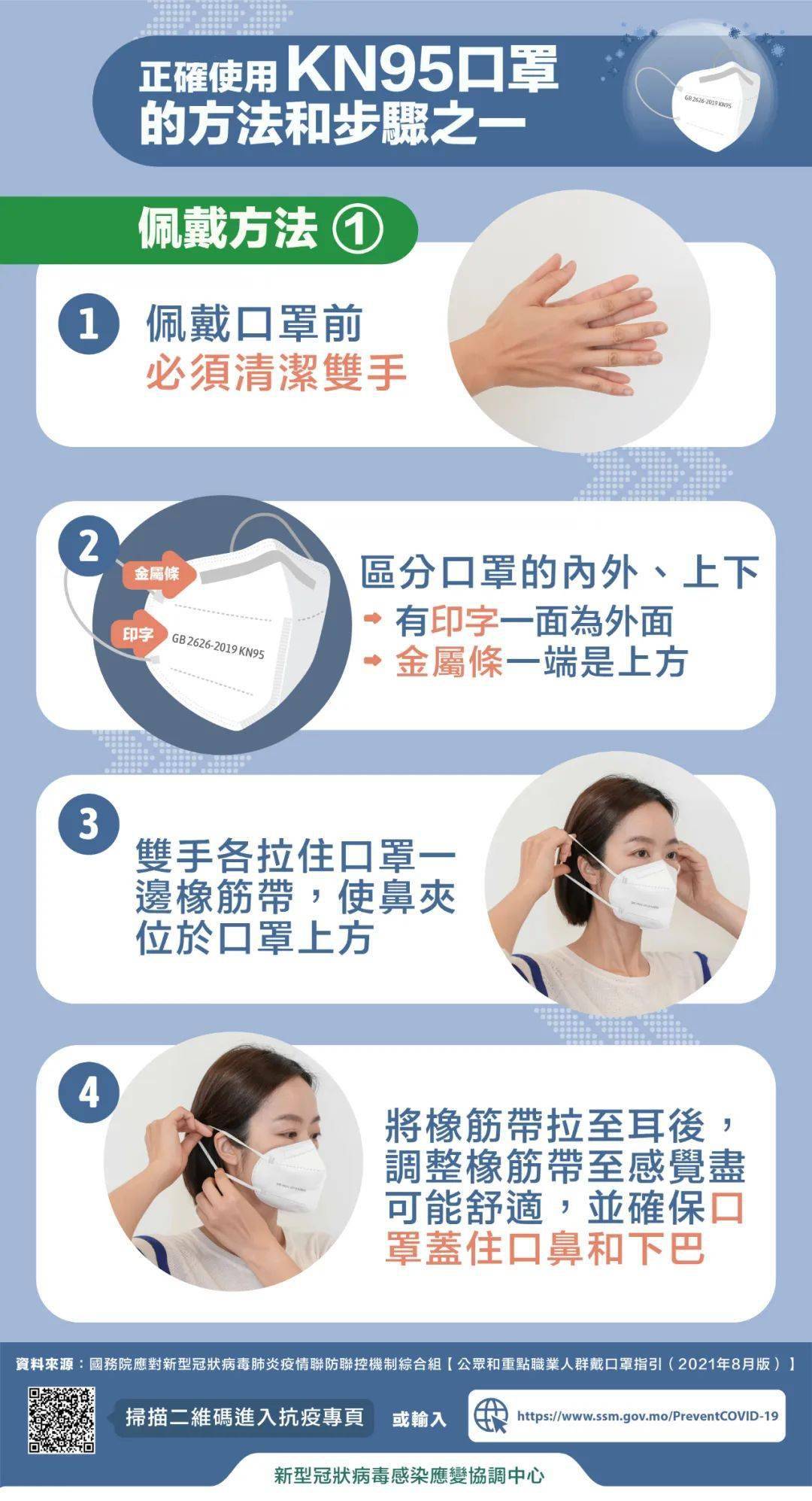KN95口罩的正确佩戴方法与注意事项，KN95口罩的正确佩戴指南及注意事项