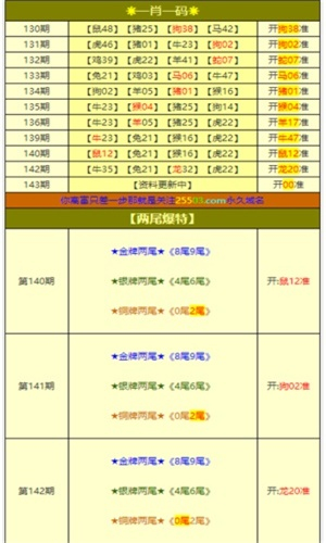 揭秘管家婆王中王，揭秘必中一肖的神秘预测艺术，揭秘神秘预测艺术，管家婆王中王与必中一肖的预测揭秘