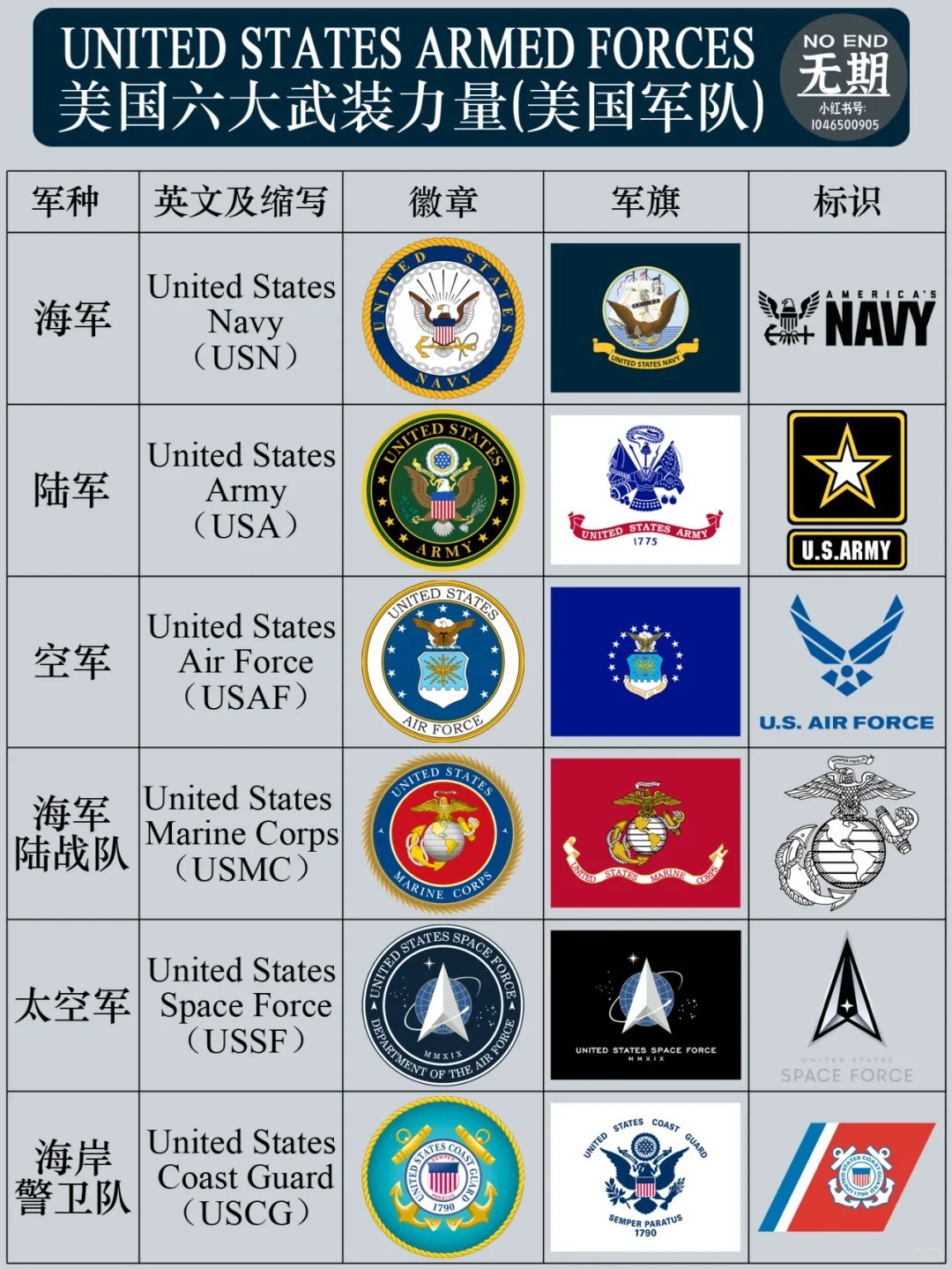 军事集团组织的SEO研究，定义、作用与未来发展，军事集团组织的SEO研究，定义、作用及未来发展趋势分析